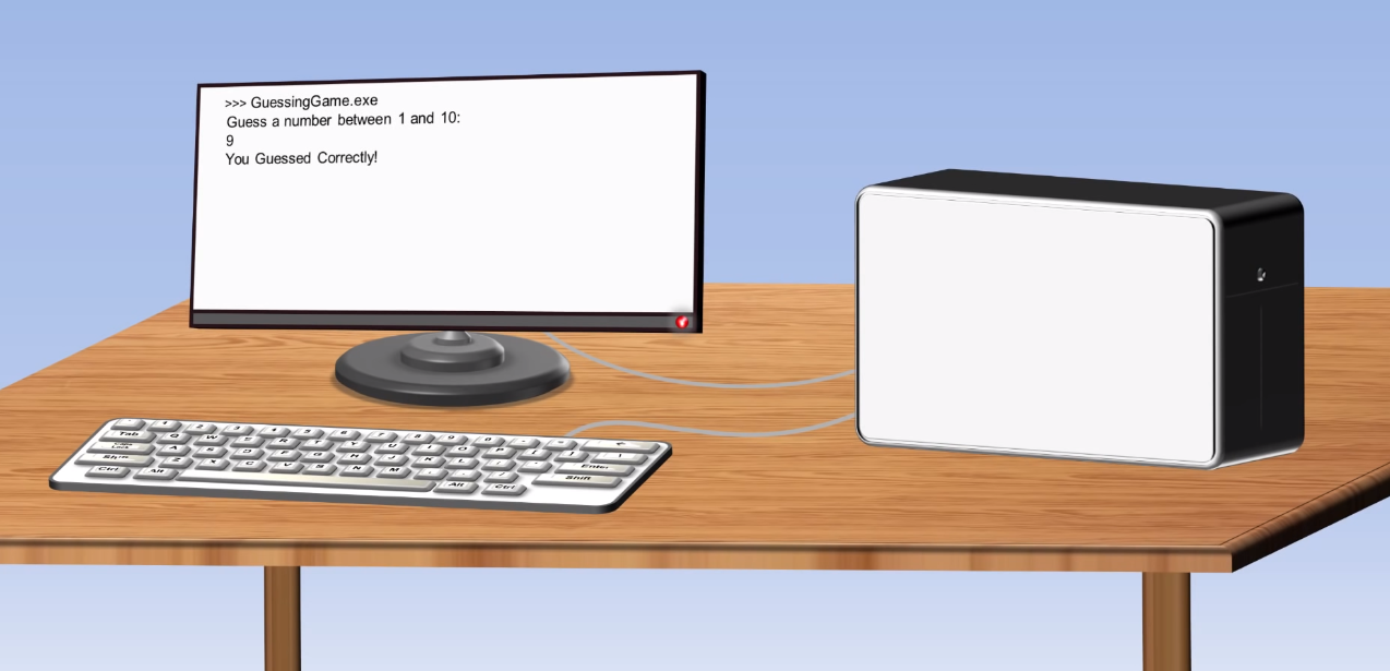 cpu